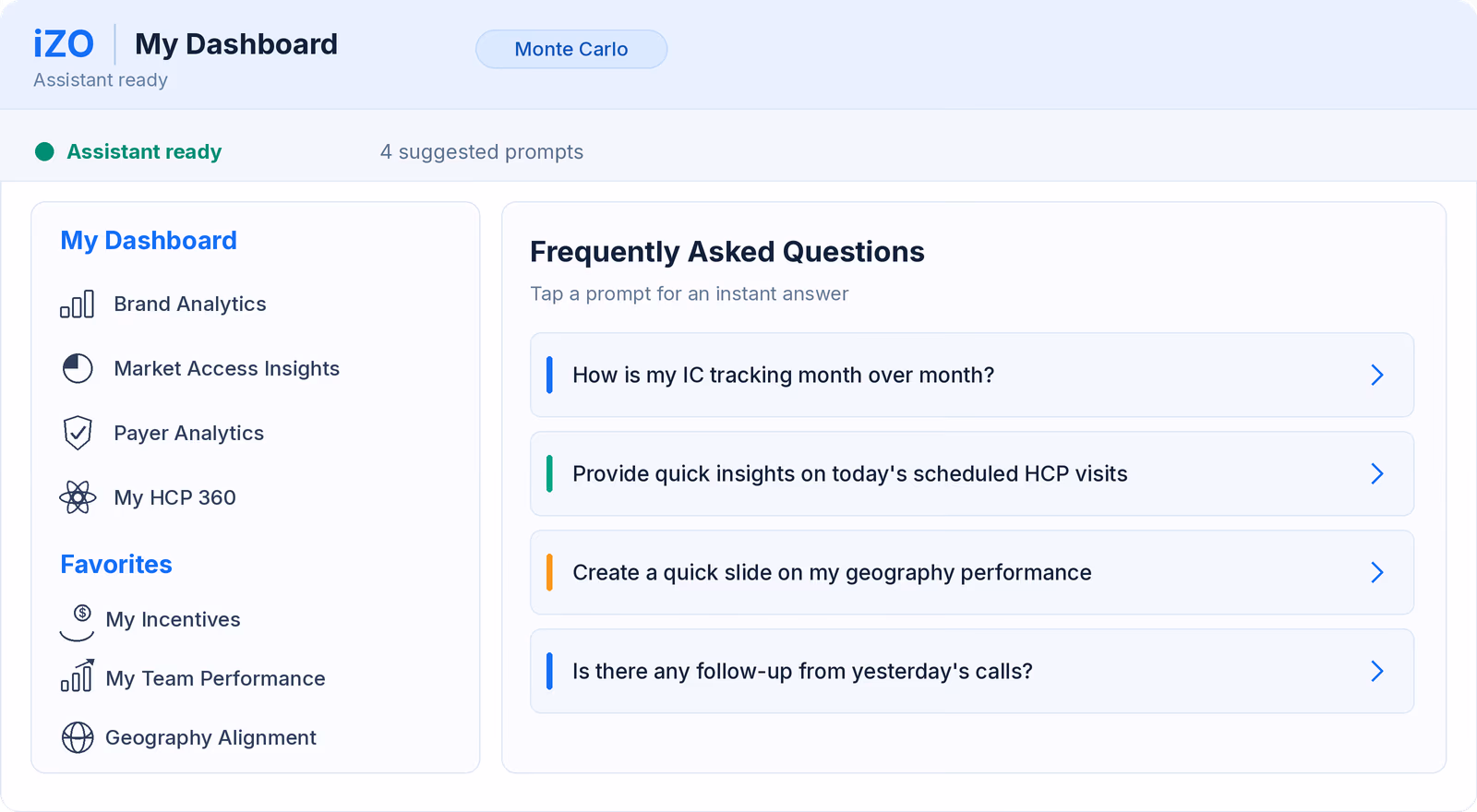 iZO self-service analytics answering a commercial question with a chart