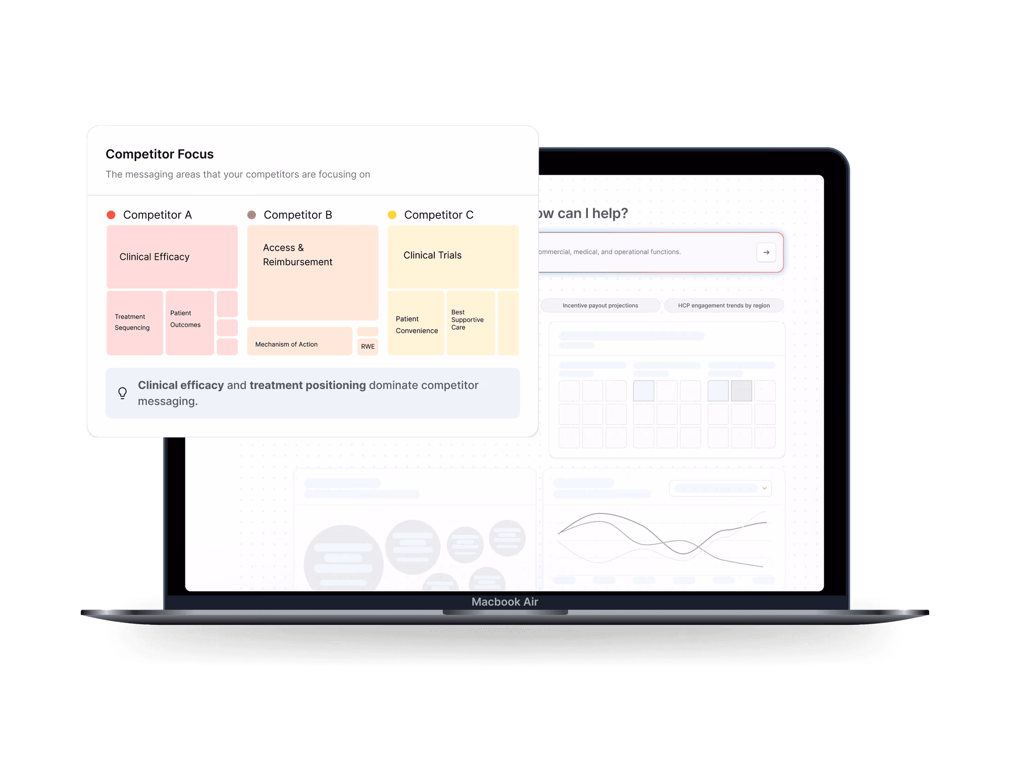 Ask a question, get decision grade research