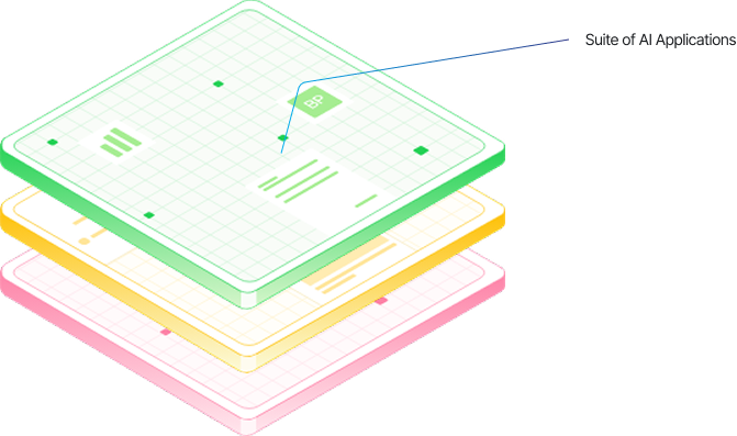 Suite of AI Applications