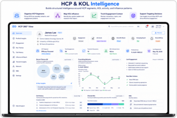 HCP & KOL Intelligence
